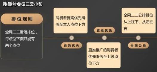 揭秘电商新趋势：AI如何颠覆传统价格比较，带你找到最优交易  第2张