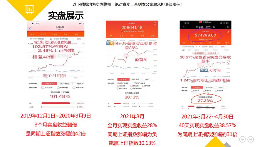 揭秘电商新趋势：AI如何颠覆传统价格比较，带你找到最优交易  第6张