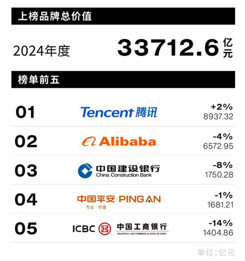 2024年度先锋榜揭晓！华为带你回顾这一年最值得记住的瞬间  第7张