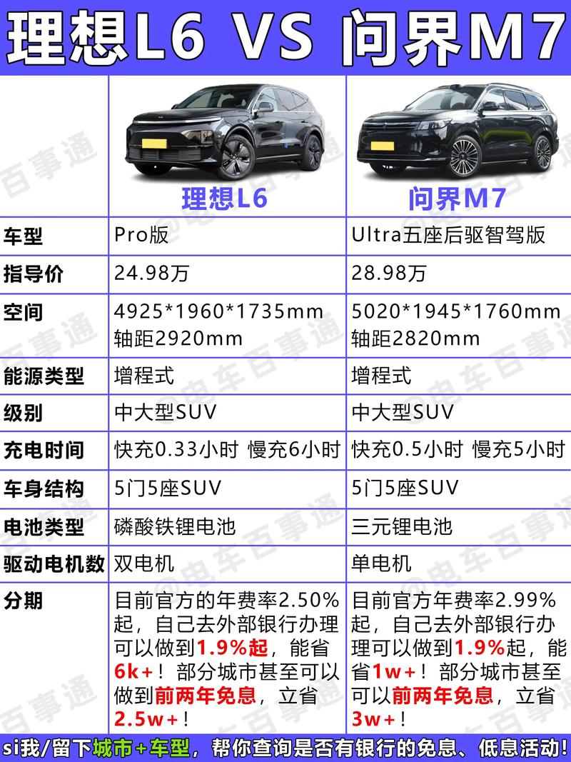 理想L6获五星安全认证，90.5%得分率远超平均，安全性能惊艳全场  第11张