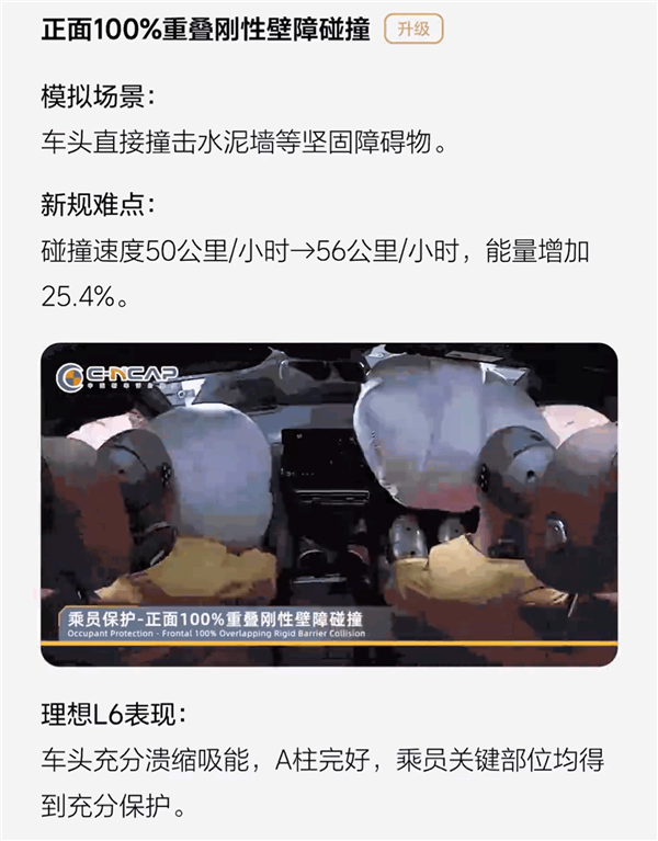 理想L6获五星安全认证，90.5%得分率远超平均，安全性能惊艳全场  第8张