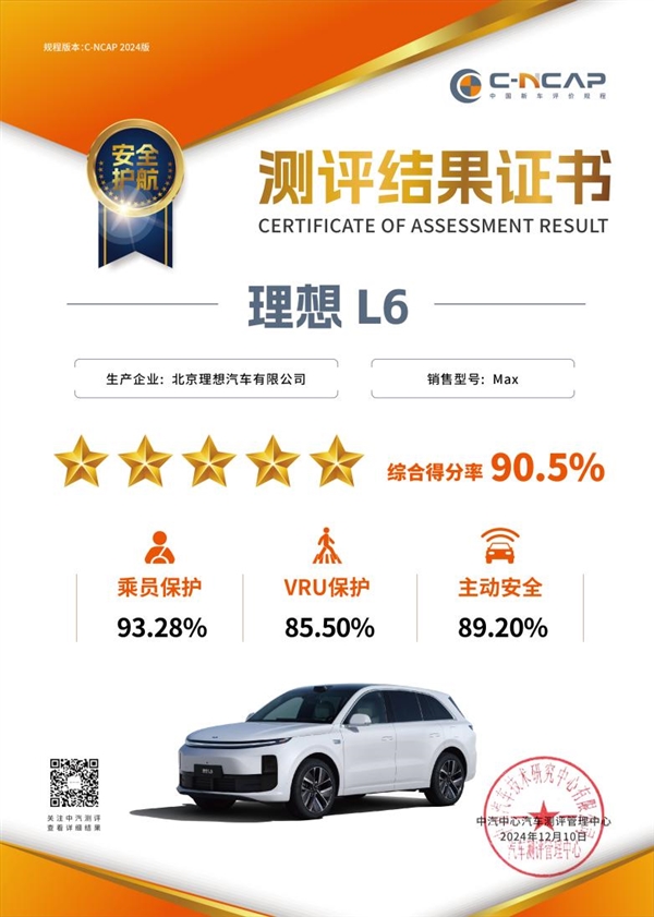 理想L6安全性能爆表！C-NCAP测评得分率93.28%，远超同行，家人出行首选