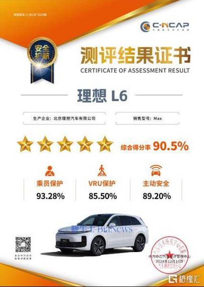 理想L6安全性能爆表！C-NCAP测评得分率93.28%，远超同行，家人出行首选  第9张