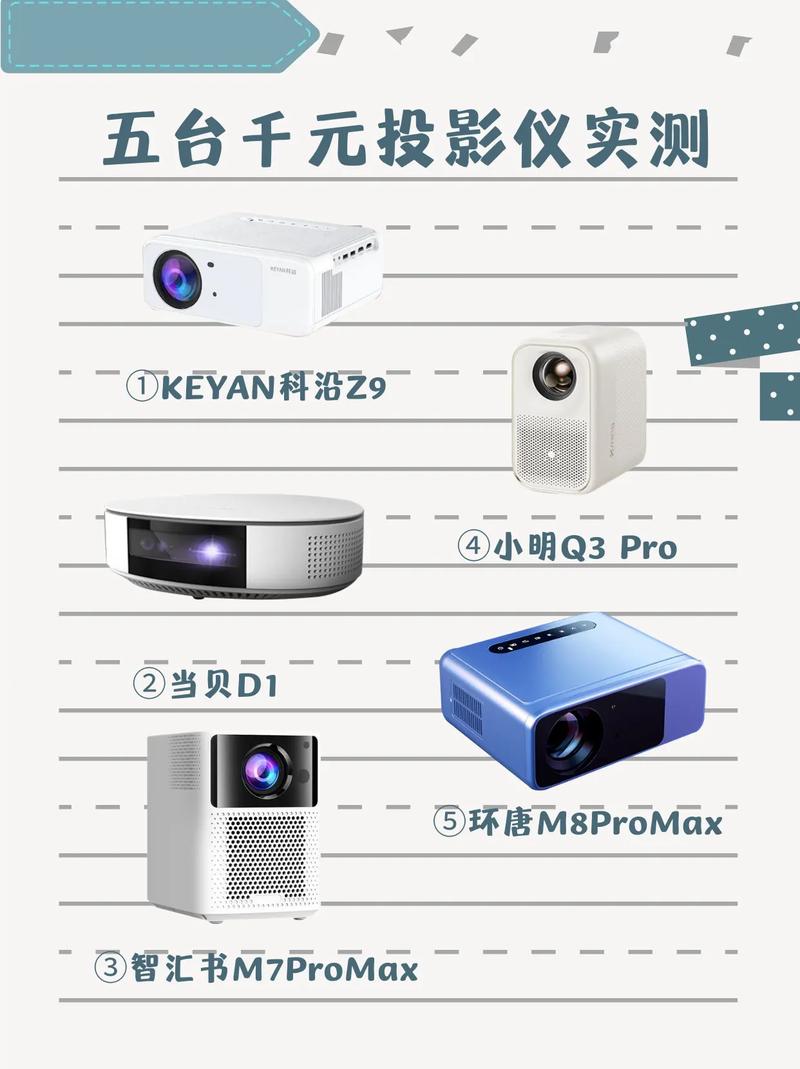 2025年千元投影仪大比拼：DLP vs LCD，谁才是性价比之王？  第12张