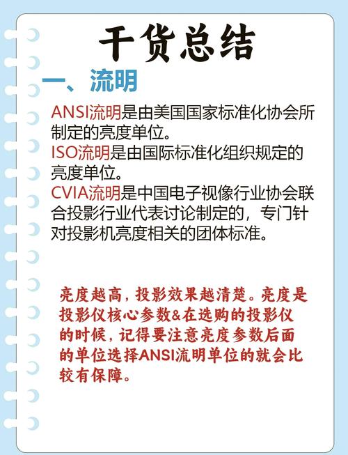 2025年千元投影仪大比拼：DLP vs LCD，谁才是性价比之王？  第10张