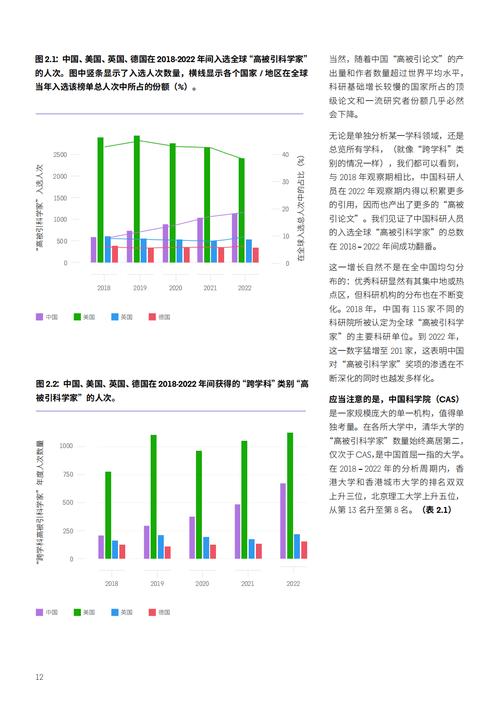 英特尔IEDM 2024揭秘：四项半导体技术突破，七篇论文揭示未来芯片革命  第9张