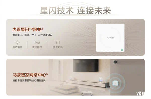 华为星闪网关路由震撼发布，智能家居连接体验迎来革命性突破  第12张