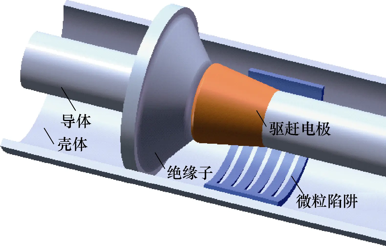 嵌入式系统开发必备！U-Boot助力DDR3内存配置全攻略  第2张