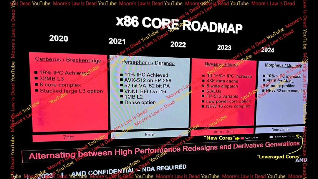 5G网络，你敢不敢开启？未来发展趋势中的关键一步  第2张