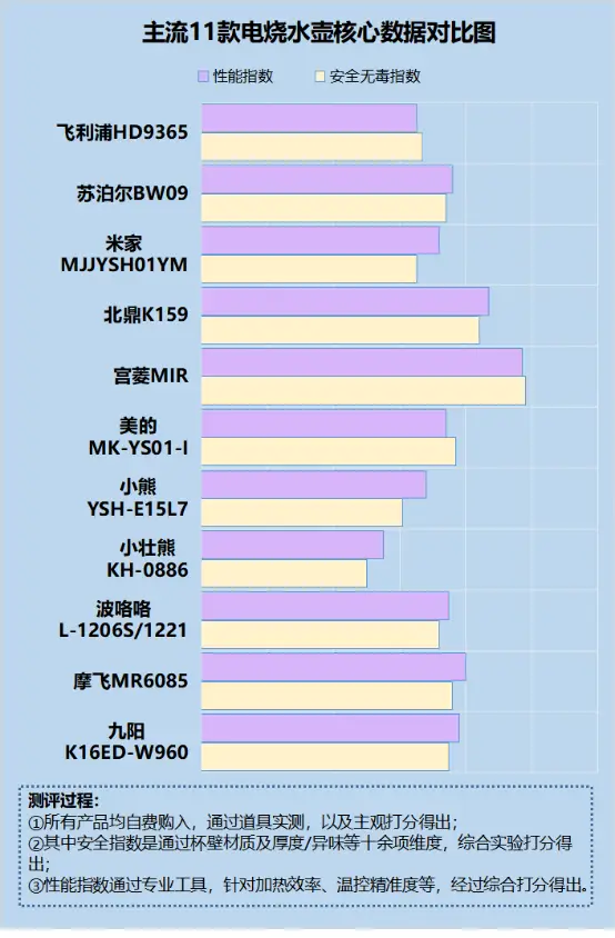 DDR3内存：速度与节能的完美结合  第3张