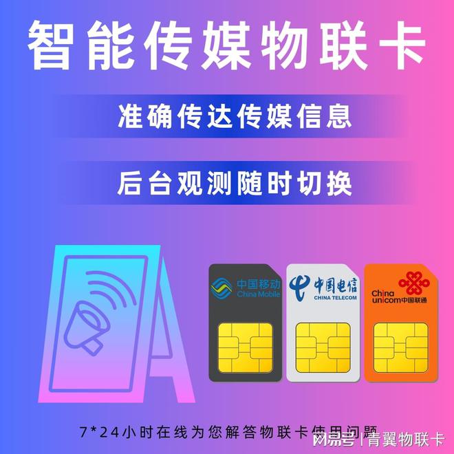 5G网络：超快速度、卓越品质，颠覆你的移动通讯体验  第1张