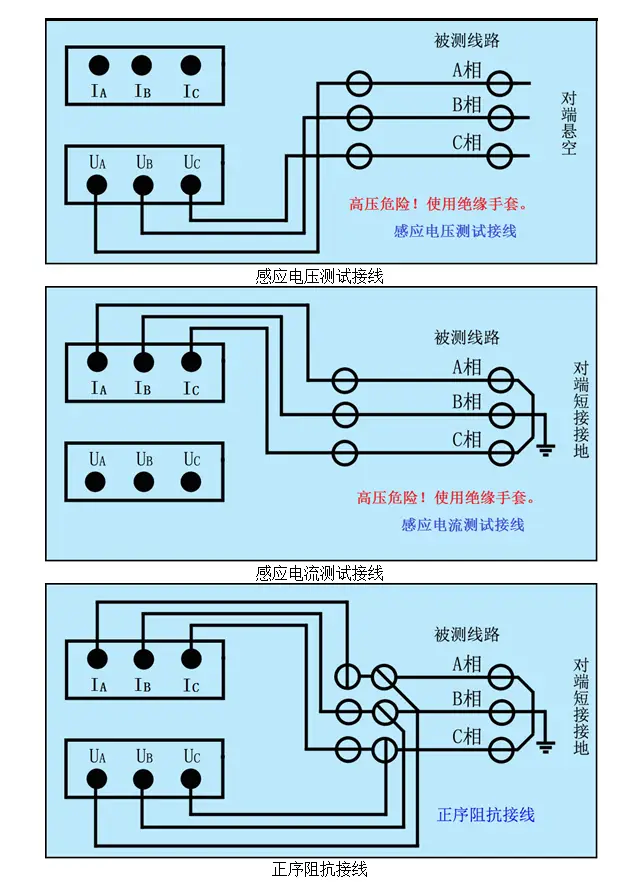 DDR3 ODT参数设定：提升内存速度与稳定性的终极秘籍  第4张