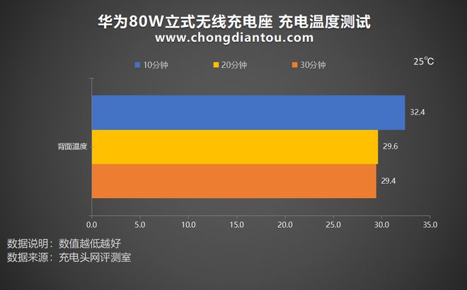 华为音箱新玩法：告别蓝牙，Wi-Fi直连+NFC连接指南  第7张