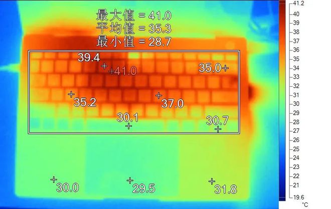 DDR3内存霸主，功耗降低速度提升，你了解吗？  第2张