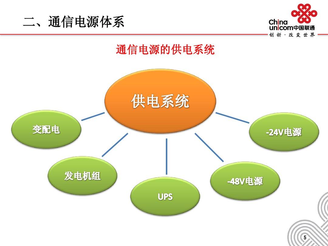 数字科技保驾护航！揭秘DDR终端稳压器的神奇功效  第2张