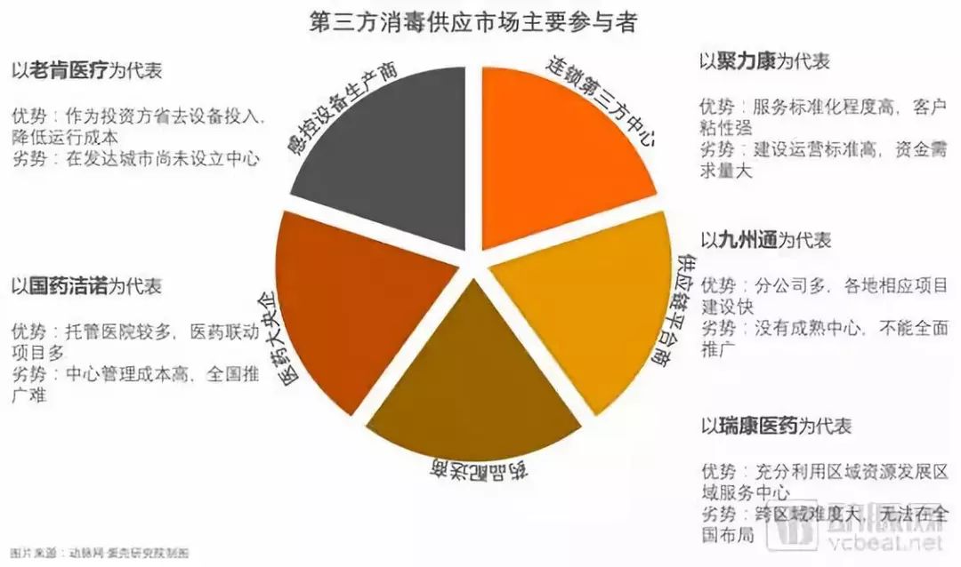 WP系统不再更新，如何安全刷入新功能？  第4张