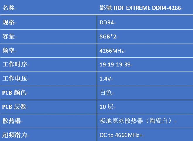 DDR4内存选购指南：性能对比，容量抉择，频率挑战  第7张