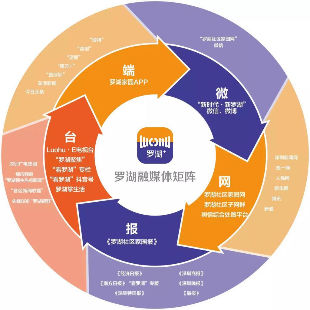 5G手机在3G网络下会卡顿？原理揭秘  第4张