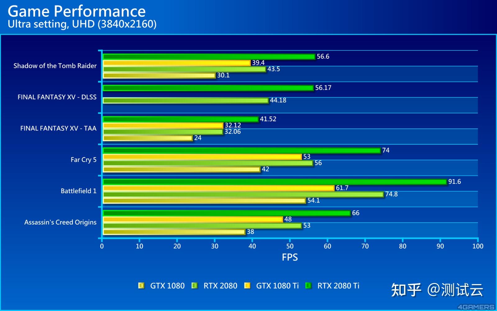 显存规格ddr5 DDR5技术震撼来袭：性能飙升，功耗降低，你还在用DDR4吗？  第1张