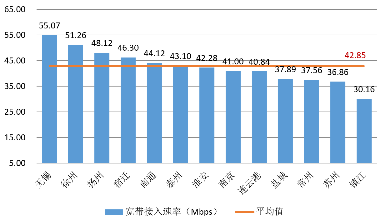 5G来袭！4G手机如何升级？速看攻略  第1张