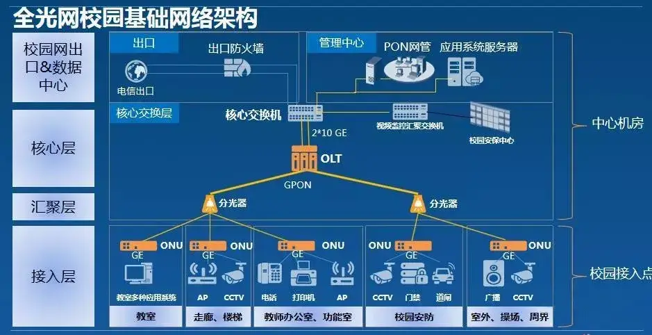 5G来袭！4G手机如何升级？速看攻略  第8张