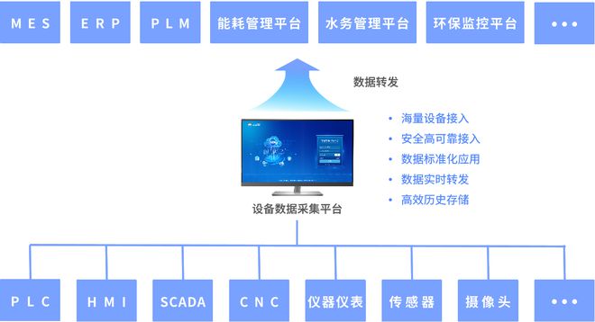 5g手机不显示4g网络 5G vs 4G：谁主沉浮，一探究竟  第3张