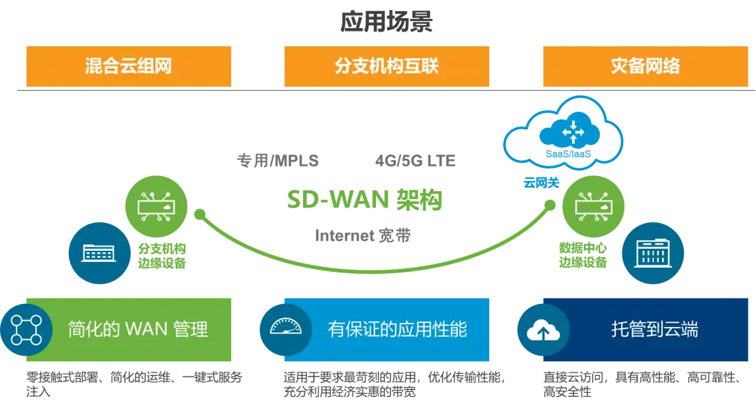 探秘DDR5显存：速度狂飙，能效双赢  第7张