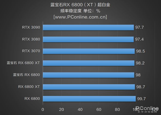 影驰GT740显卡：性能超越预期，谁是它的真正王者？  第5张