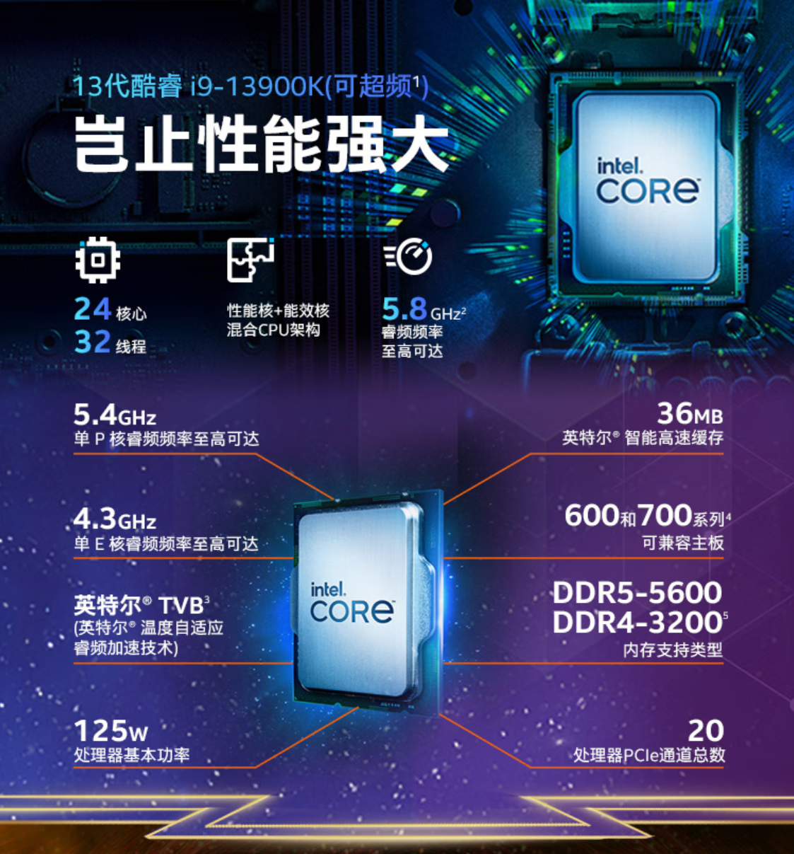 DDR3 1333 vs 2133：性能对比揭秘  第2张