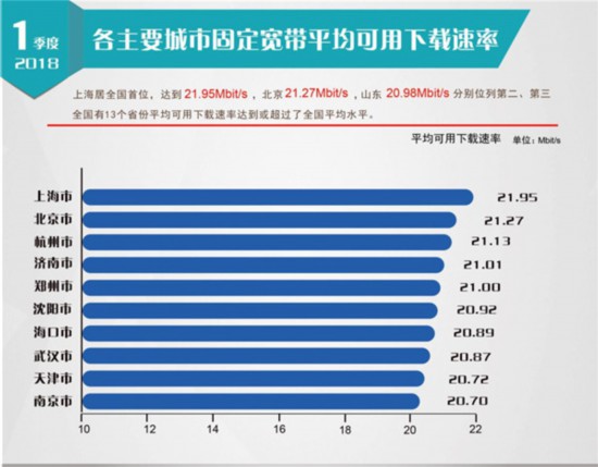 4G手机需要升级至5G网络？解析使用体验，揭秘5G发展现状  第6张