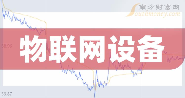 4G手机热点：解锁无限网络畅连新境界  第5张