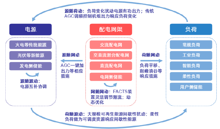 4G手机热点：解锁无限网络畅连新境界  第6张