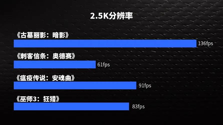 MX150 VS GT950：性能对比揭秘，哪款更胜一筹？  第4张