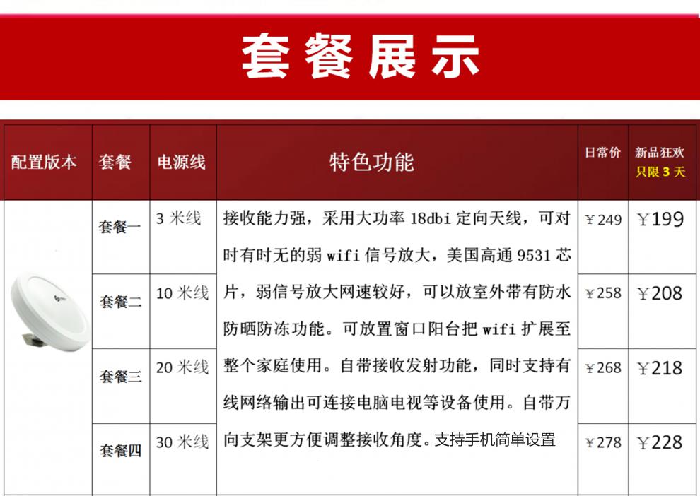 5G VS 4G：速度对比！4G手机如何升级成5G？  第3张