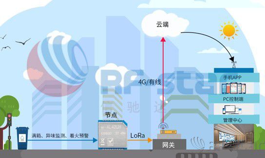 5G手机冲上云霄，2G网络还有这些秘密武器  第4张