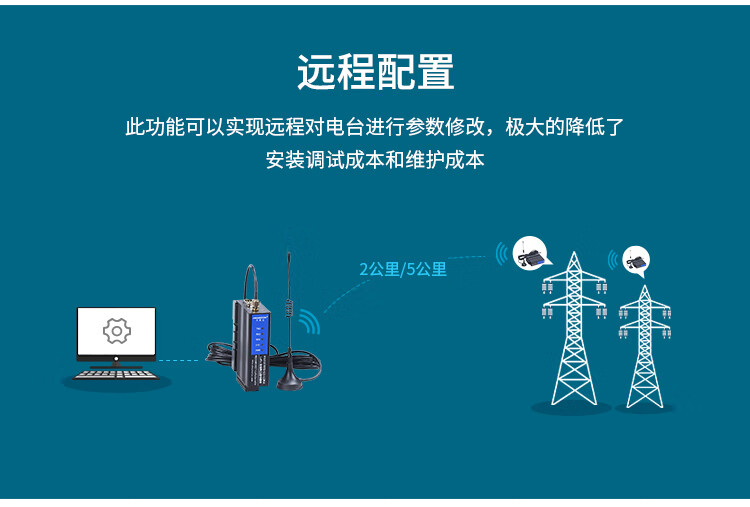 5G手机冲上云霄，2G网络还有这些秘密武器  第6张