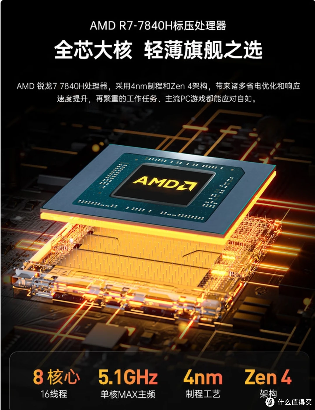 AMD主机配置全攻略：选购处理器如挑对象  第1张