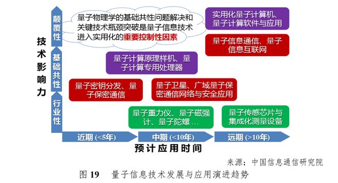 5G与4G：速度对比，设备连接竞争，手机兼容性难题  第4张