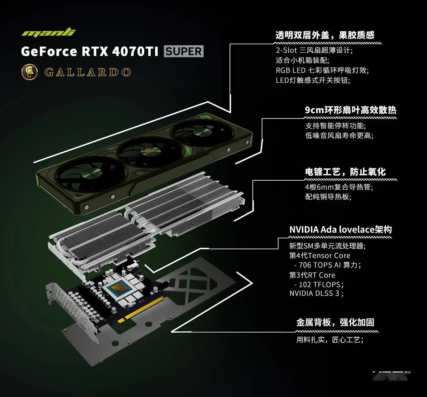 GT620 DDR3显卡：性能较低却无噪音，适合轻度办公与娱乐需求  第4张