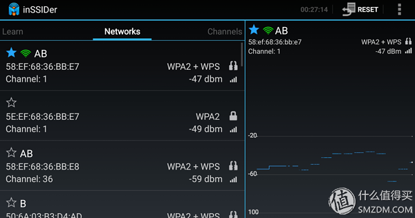 5G手机VS 4G网络：如何看待不同？  第3张