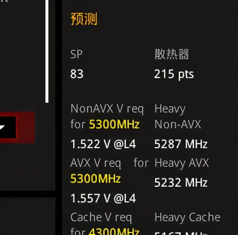 DDR3内存：1600MHz vs 2133MHz，性价比大揭秘  第7张