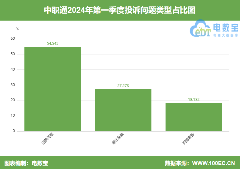 4G手机升级5G，速度与体验全面提升  第6张