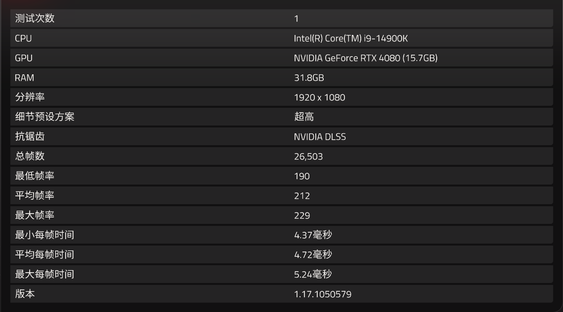 DDR4内存频率选择攻略：高频率加速系统反应速度  第3张