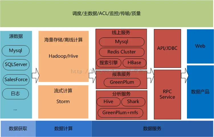 5G vs 4G：差异与应用解析，手机设置教程大揭秘  第5张