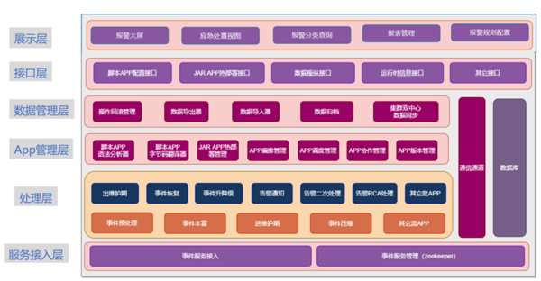 5G过时？6G时代来临，如何让你的手机迎接未来？  第3张