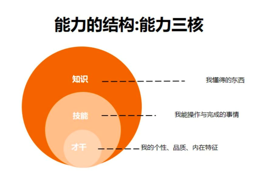 5G手机连接4G网速减缓？原因揭秘，解决策略大揭秘  第3张