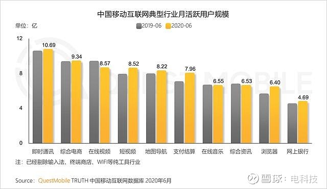 5G时代的到来：手机与网络适配困扰及解决策略  第4张