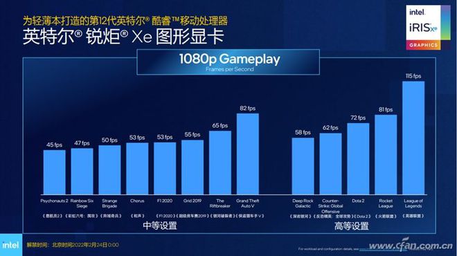 lp ddr4 探秘LPDDR4：电子产品性能与能源效率的科技革命  第10张