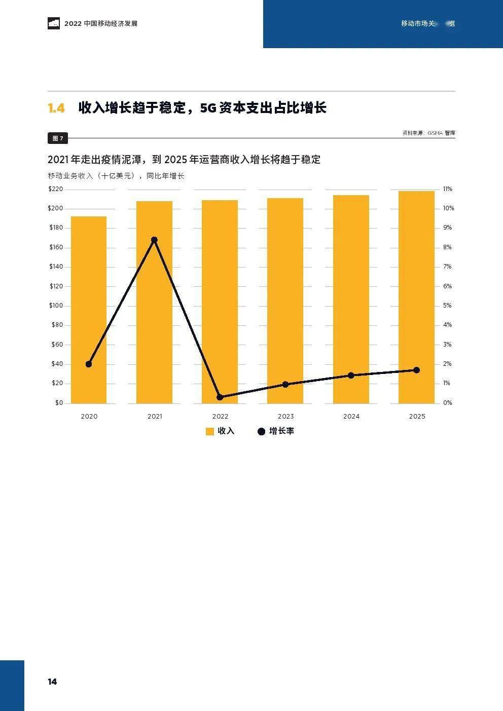 5G网络商用化：消费者需升级手机以适应新技术的趋势  第7张