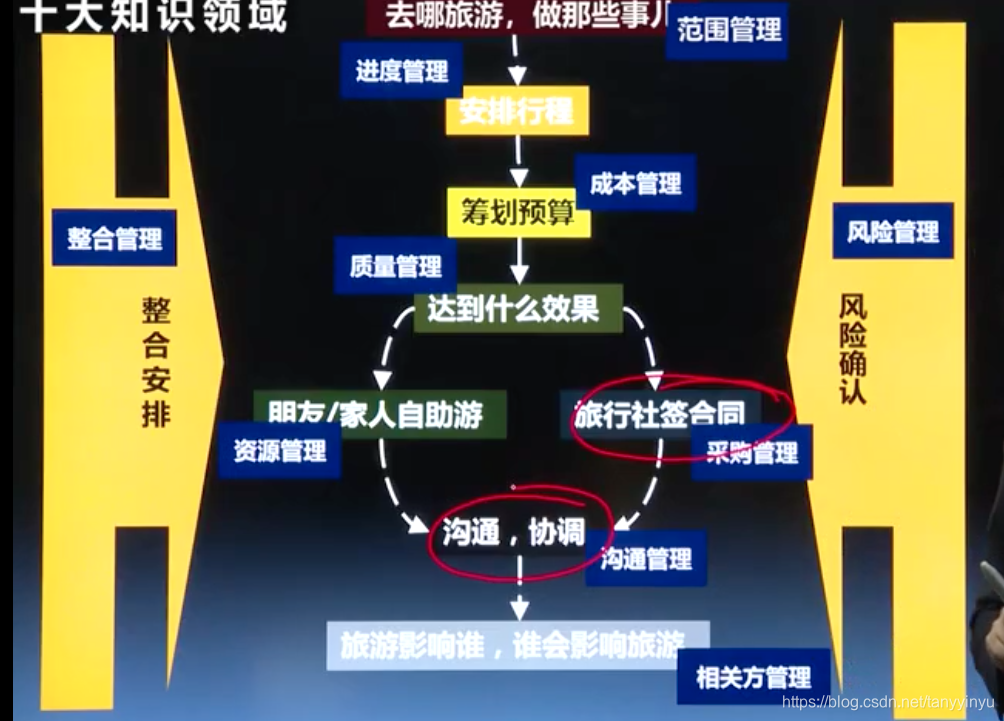 如何构建顶级电脑主机：性能、稳定度、成本全方位权衡  第4张